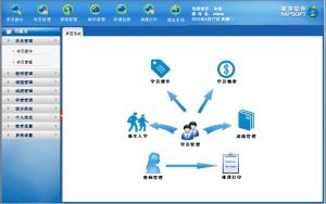 美萍教育(培训班)管理系统互联网版